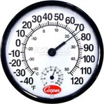 Cooper-atkins 212-150-8 - Thermometer Wall Temperature/humidity. Fixed Price $93.05.