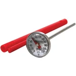 Taylor Precision Products 3512 Instant-read 1" Dial Thermometer. Fixed Price $14.15.