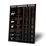 Luter Meat Temperature Guide, Cooking Temperatures Magnet Smoking Guide.... Fixed Price $11.12.