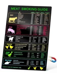 Magnetic Meat Smoking Guide, Temperature Chart With 30 Types, Tem. Fixed Price $9.11.