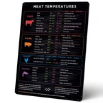 Levain & Co Meat Temperature Magnet - Cooking Chart For Beef, Poultry. Fixed Price $19.57.