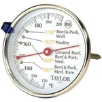 Taylor Precision Products 5939n Meat Dial Thermometer. Fixed Price $27.24.