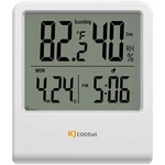 Indoor Thermometer, Room Thermometer And Hygrometer With Clock, Temperature. Fixed Price $14.11.