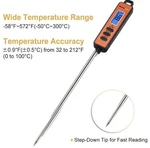 Thermopro Tp01a Meat Thermometer. Fixed Price $14.41.