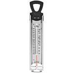 Wilton Candy Thermometer, 1904-1200. Fixed Price $30.83.