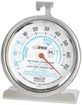 Winco Freezer/refrig Thermometer, 3" Dial 3 Inch Dial, Silver. Fixed Price $17.16.