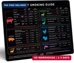 Levain & Co Meat Smoking Magnet Horizontal Chart - Bbq Pellet Grill Smoker Gui. Fixed Price $18.37.
