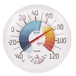 Taylor 6751 Plastic Dial Thermometer 13.25 L X W Dia. In. 4 Pack. Fixed Price $58.11.