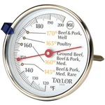 Taylor Precision Products 5939n Meat Dial Thermometer. Fixed Price $35.47.