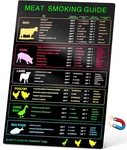 Magnetic Meat Smoking Guide, Temperature Chart With 30 Types,. Fixed Price $9.85.