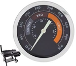 Smoker Thermometer Gauge For Oklahoma Joe's Accessories 3695528r06 Oklaho. Fixed Price $18.59.