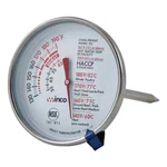 Winco 3-inch Dial Meat Thermometer With 5-inch Probe. Fixed Price $11.18.