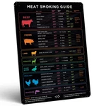 Levain & Co Meat Temperature Magnet Bbq Smoker Guide - Pellet Grill A. Fixed Price $25.73.