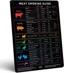 Levain & Co Meat Temperature Magnet Bbq Smoker Guide - Pellet Grill A. Fixed Price $23.95.