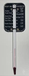 Vintage Roast Meat Thermometer John L Chaney Instrument Co Made In Usa. Fixed Price $9.95.