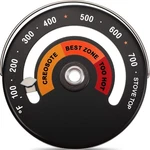 Frienda Wood Stove Thermometer Magnetic, Oven Temperature Meter Black. Fixed Price $10.81.