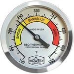 Midwest Hearth Bbq Smoker Thermometer For Barbecue Grill, Pit, Barrel 3" Dial (4. Fixed Price $97.04.