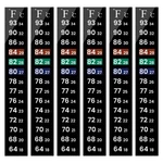 Aquaneat 6 Pcs Aquarium Thermometer Strips, Fish Tank 5.13" X 0.71". Fixed Price $14.11.