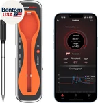 Tempspike 500 Ft Wireless Meat Thermometer Digital, Bluetooth W. Fixed Price $75.71.