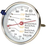 Taylor Precision Products 5939n Meat Dial Thermometer. Fixed Price $18.87.