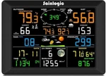 Lcd Display Of Sainlogic Weather Stations. Fixed Price $24.95.