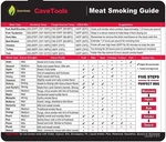 Cave Tools Meat Smoking Food Magnet Sheet With Wood Temperature Chart And.... Fixed Price $7.59.
