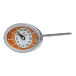 Taylor 801omg Istant Read Thermometer. Fixed Price $12.99.